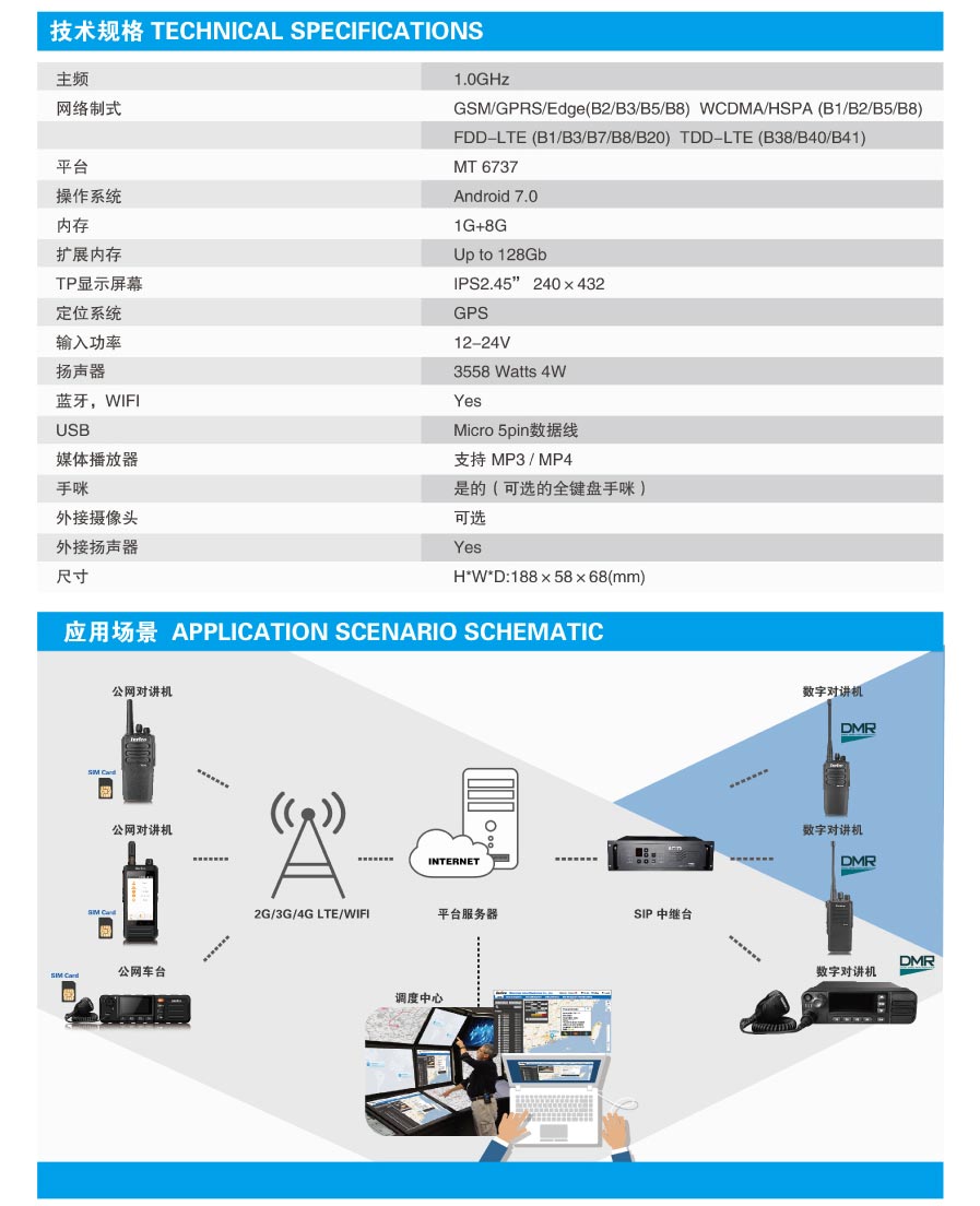 鄭州無線對講機廠家